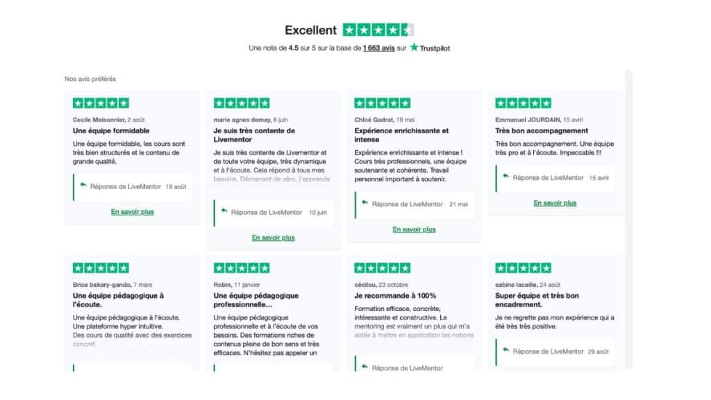 Avis Trustpilot de LiveMentor, note de 4,5 sur 5 sur 1663 avis